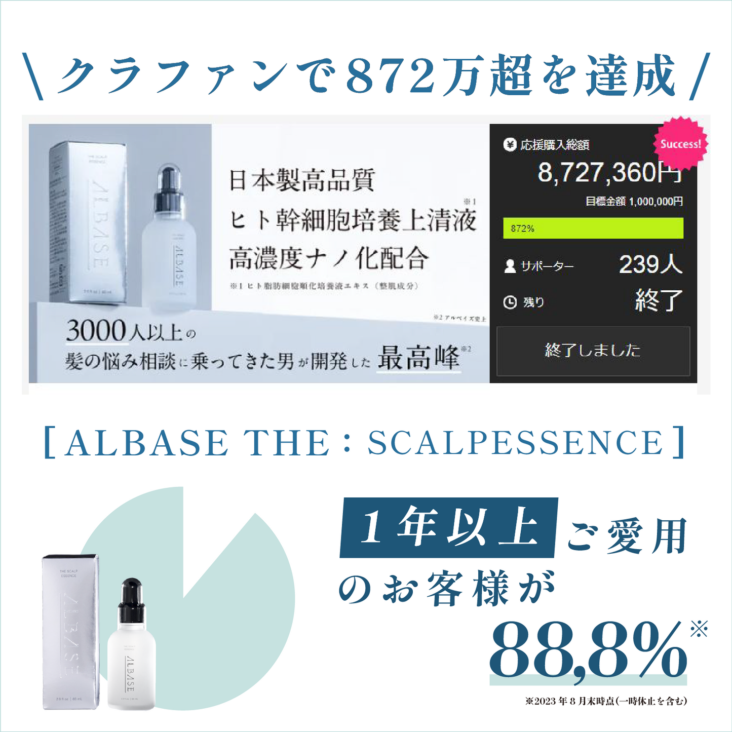 【おまとめ割40%OFF】アルベイズ4点セット×3:リベレイトマスク4枚入BOX3箱+リベレイトローション3本+ミスティックアクア3本+ザ・スカルプエッセンス3本