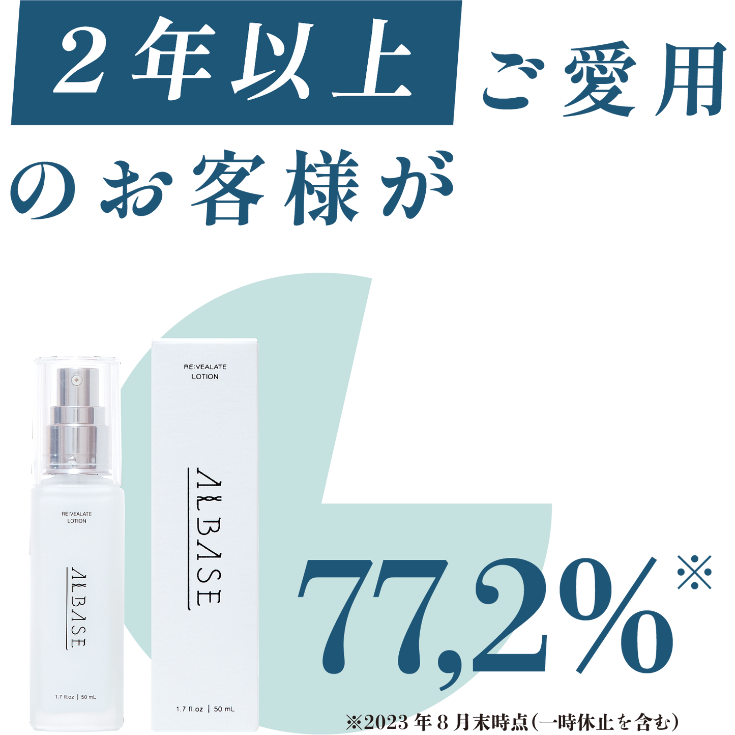 グラフ結果SP用@2x.png__PID:124f2f4e-3b4c-4c92-b861-e7751f77ad8a