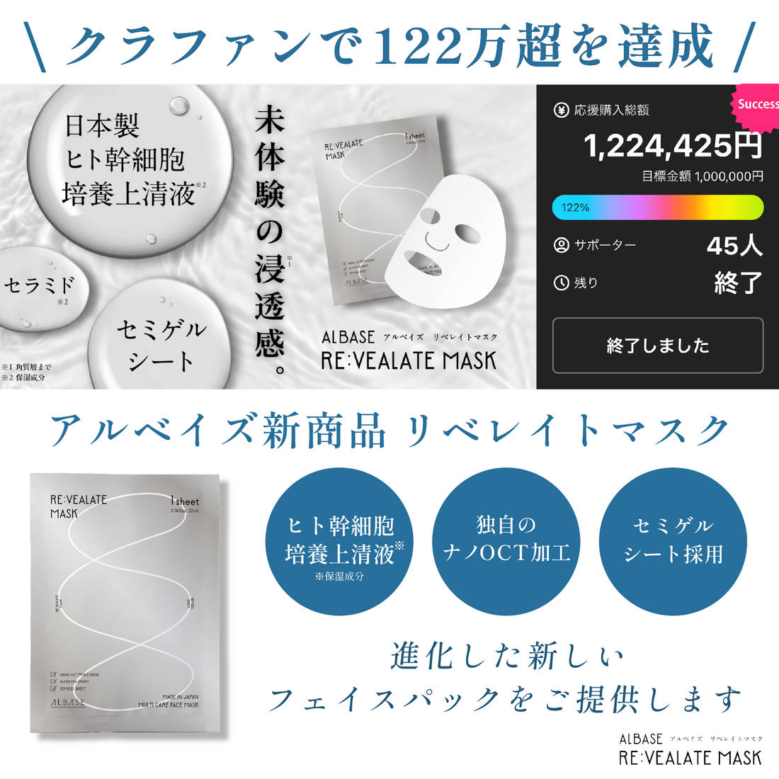クラファン無事終了しました！