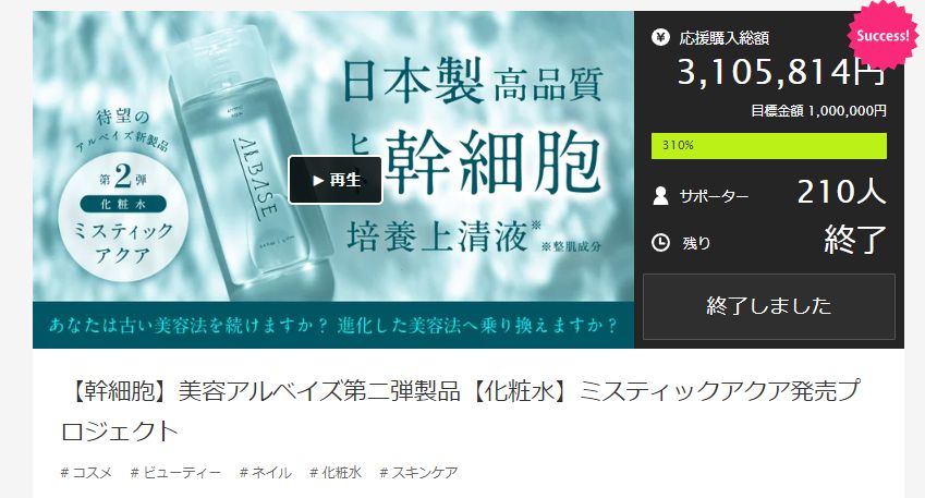 祝！３１０%達成！クラファン大成功でした。
