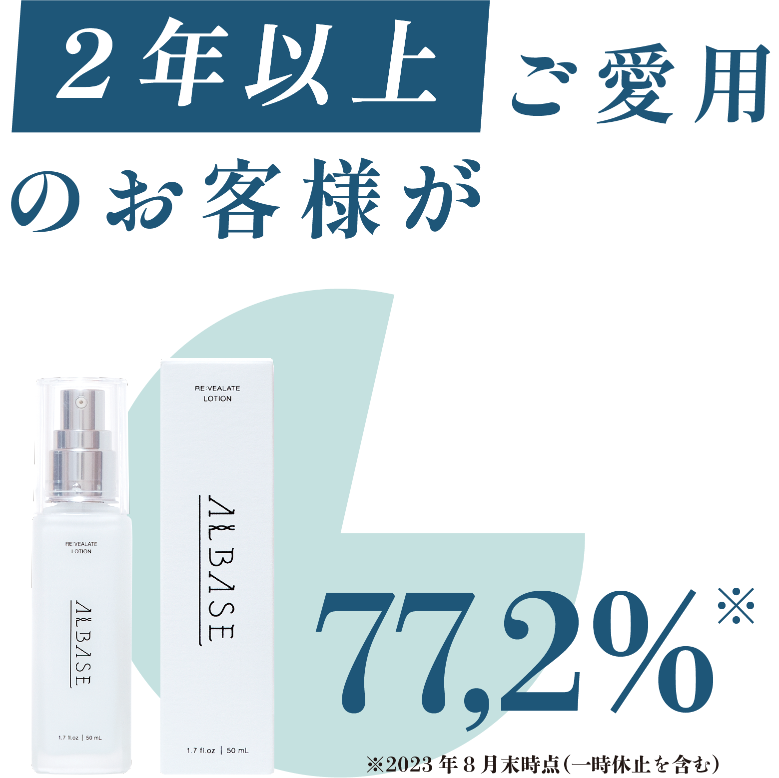 グラフ結果SP用@2x.png__PID:124f2f4e-3b4c-4c92-b861-e7751f77ad8a