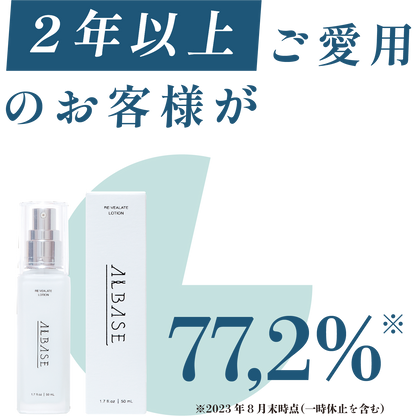 グラフ結果SP用@2x.png__PID:124f2f4e-3b4c-4c92-b861-e7751f77ad8a