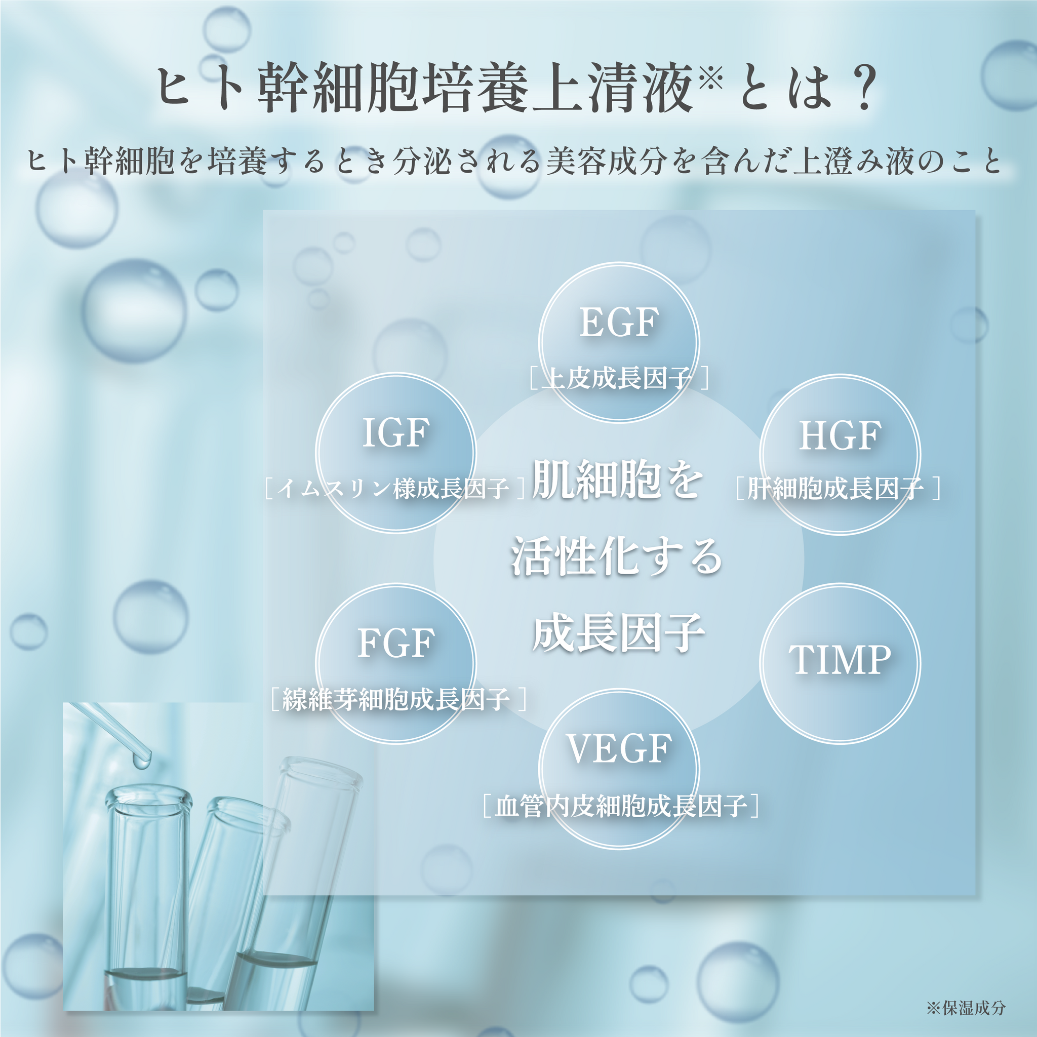 【LINEお友達追加キャンペーン】リベレイトローション1週間無料トライアルセット